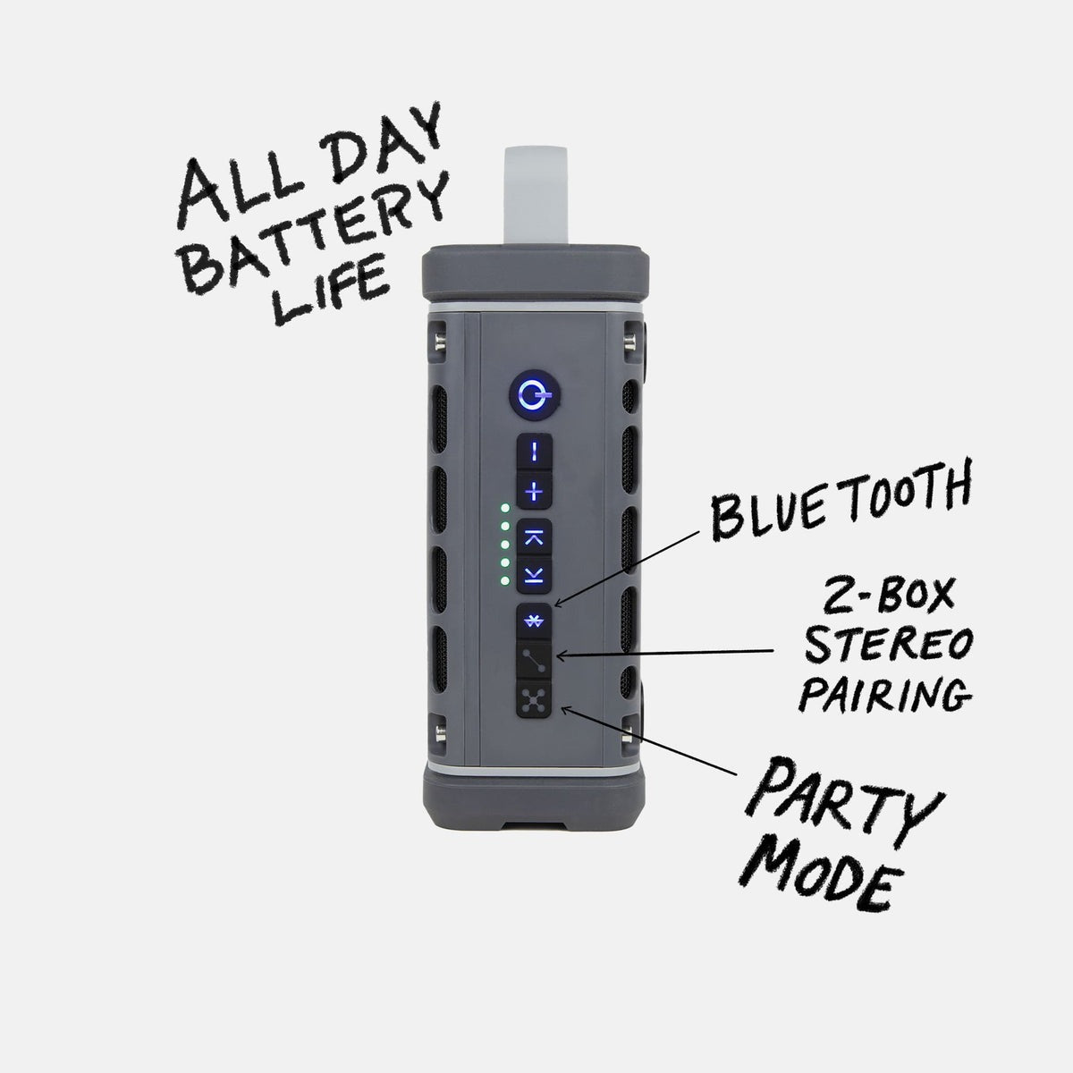 Turtlebox Ranger - Gray