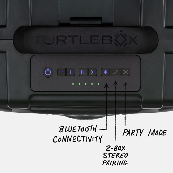 Turtlebox Bandit
