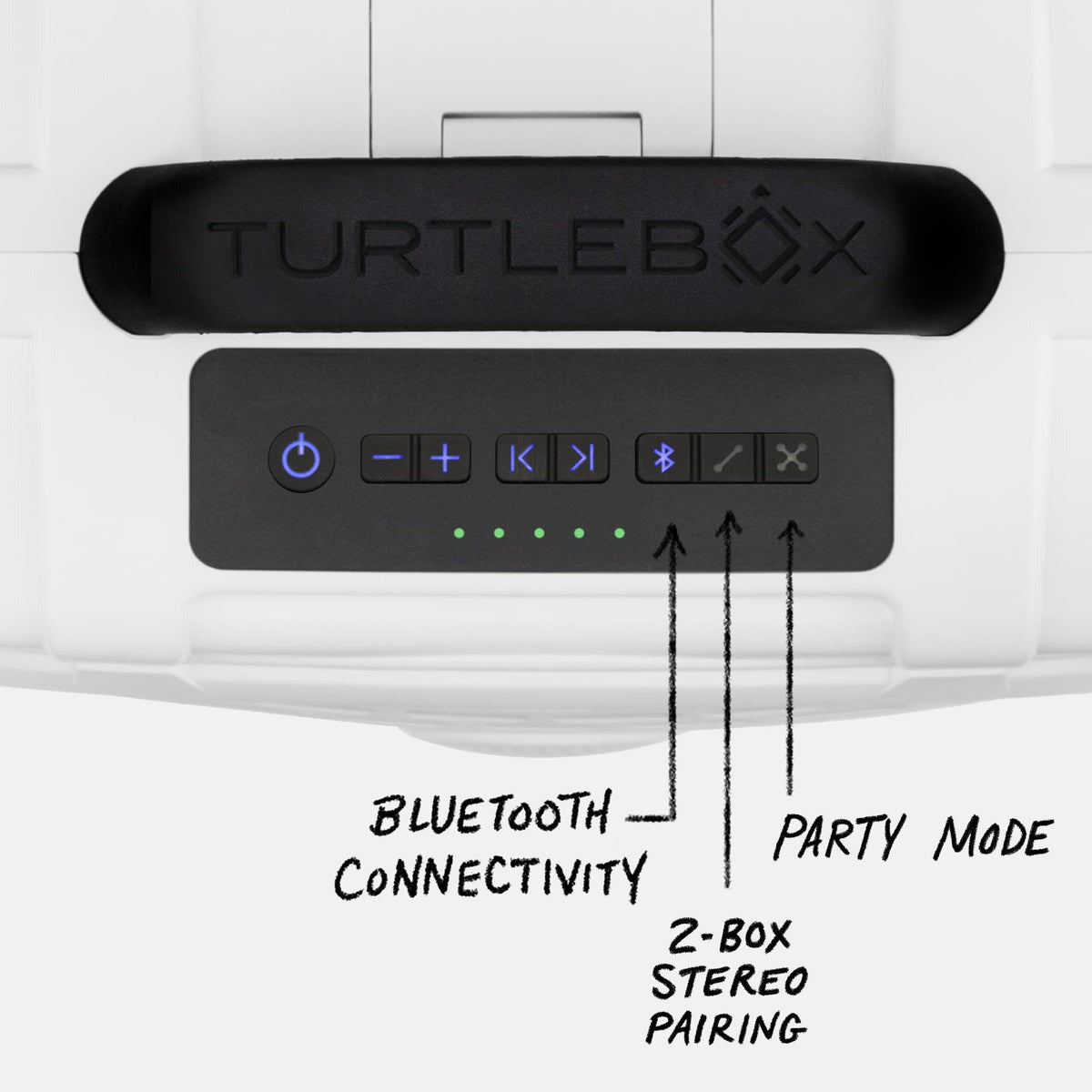 Turtlebox Original Gen 3 - White